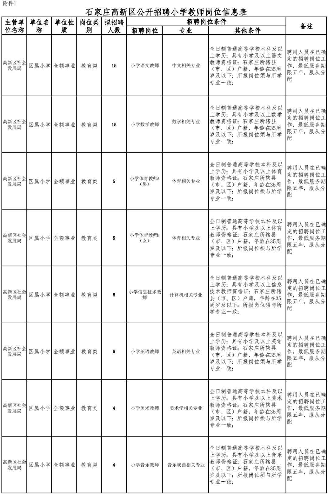 石家庄新华区招聘教师（有编制）