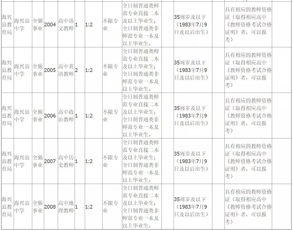 石家庄新华区招聘教师（有编制）