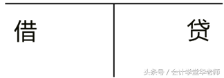 借贷记账法怎么做