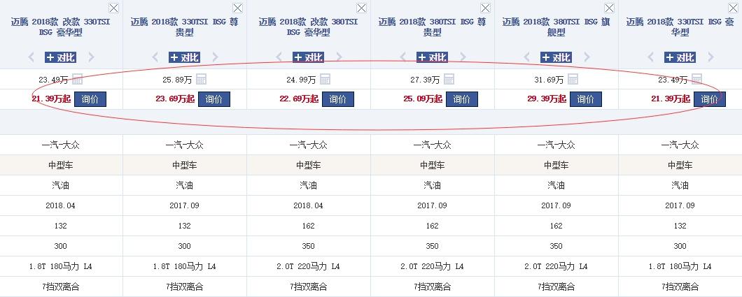 迈腾PK凯美瑞：争锋十年，为什么凯美瑞始终敌不过迈腾？