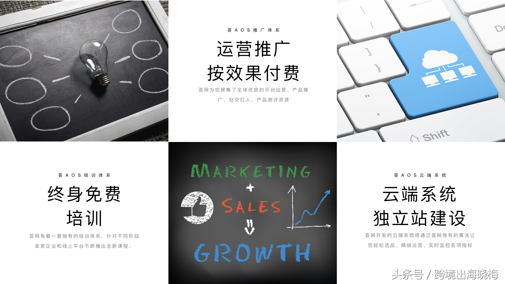 深圳荟网：亚马逊培训、终身免费培训、产品推广、亚马逊开店