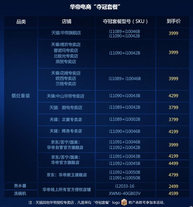 华帝厨电世界杯(退款7900万！华帝赔哭了？你完全错了！)