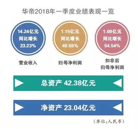 2008\x20奥运会(法国夺冠大赢家华帝股份，不退现金只退卡，到底是家什么公司？)