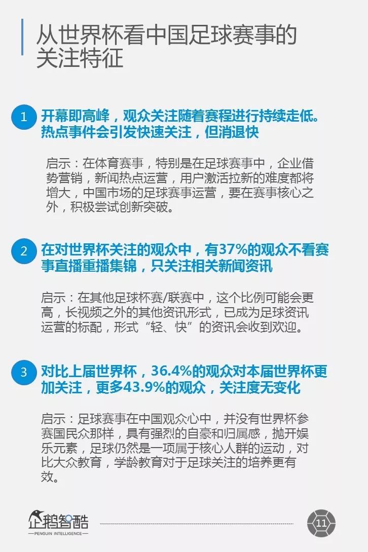 中移动为什么要布局世界杯(2018世界杯白皮书：移动设备成观赛中心，对中国足球商业价值的15条启示)