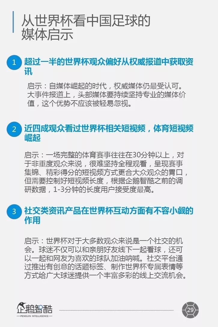 中移动为什么要布局世界杯(2018世界杯白皮书：移动设备成观赛中心，对中国足球商业价值的15条启示)