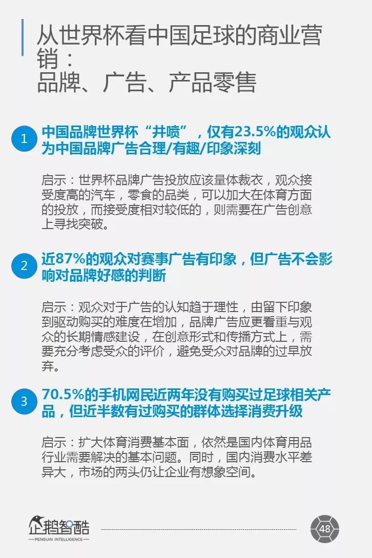 中移动为什么要布局世界杯(2018世界杯白皮书：移动设备成观赛中心，对中国足球商业价值的15条启示)