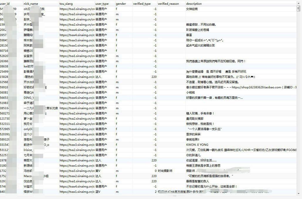 世界杯谁在做庄(看看这次世界杯庄家赚了多少钱，你还想再吗)