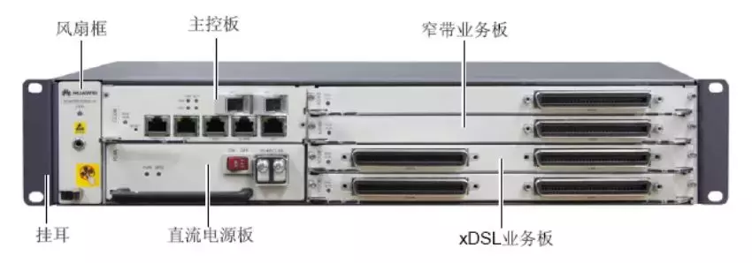 关于光纤宽带技术，看这一篇就够啦！