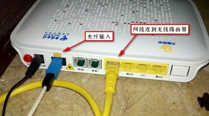 关于光纤宽带技术，看这一篇就够啦！