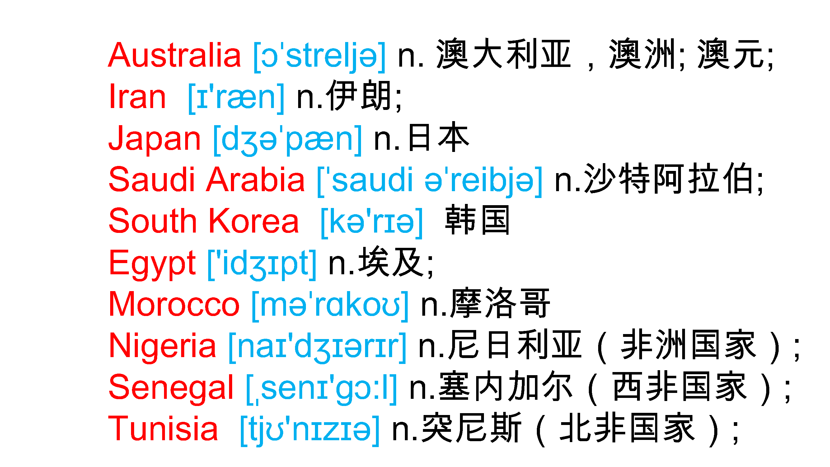 关于世界杯的英语ppt(世界杯已结束，再次复习关于世界杯相关的英语The World Cup)