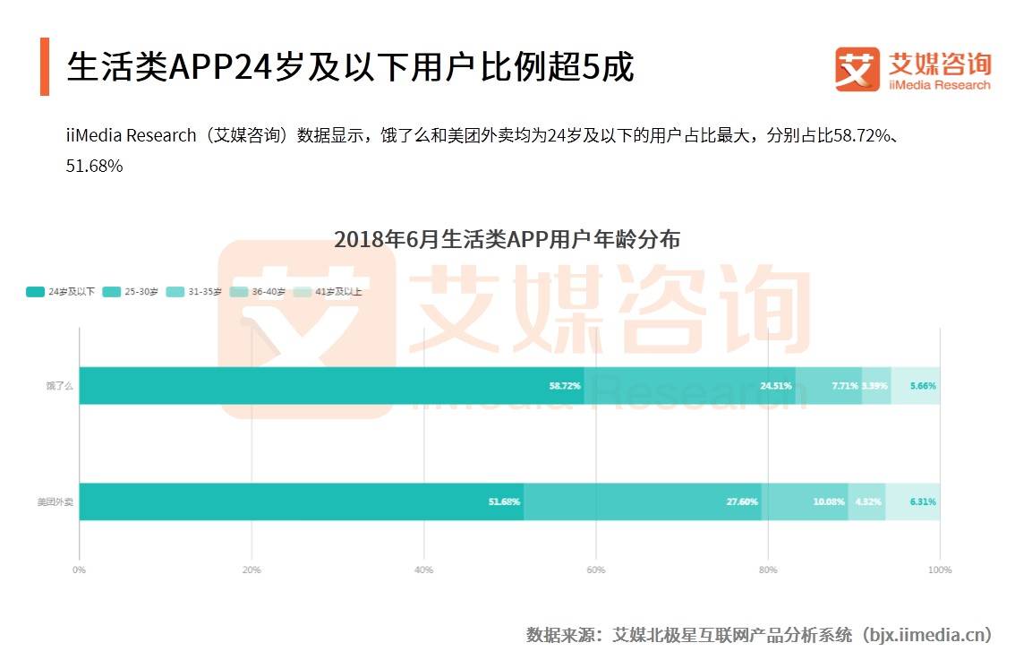 世界杯天天中卓易(艾媒报告｜2018世界杯中国APP流量变化与数据趋势分析报告)