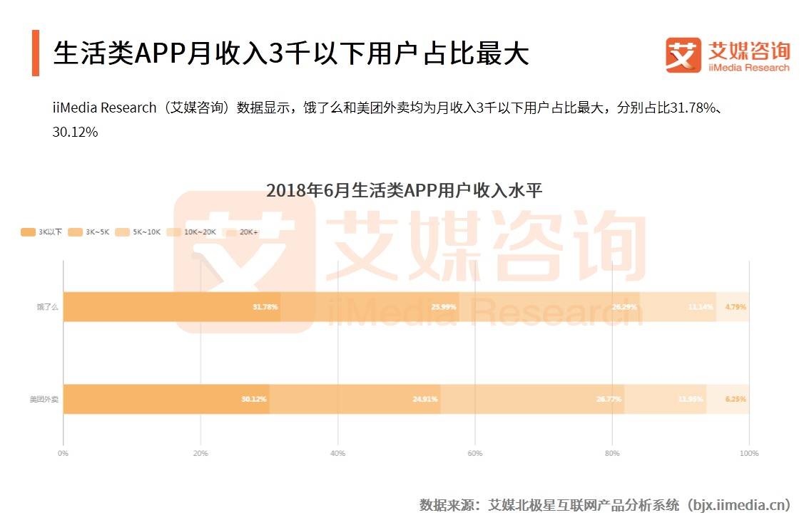 世界杯天天中卓易(艾媒报告｜2018世界杯中国APP流量变化与数据趋势分析报告)