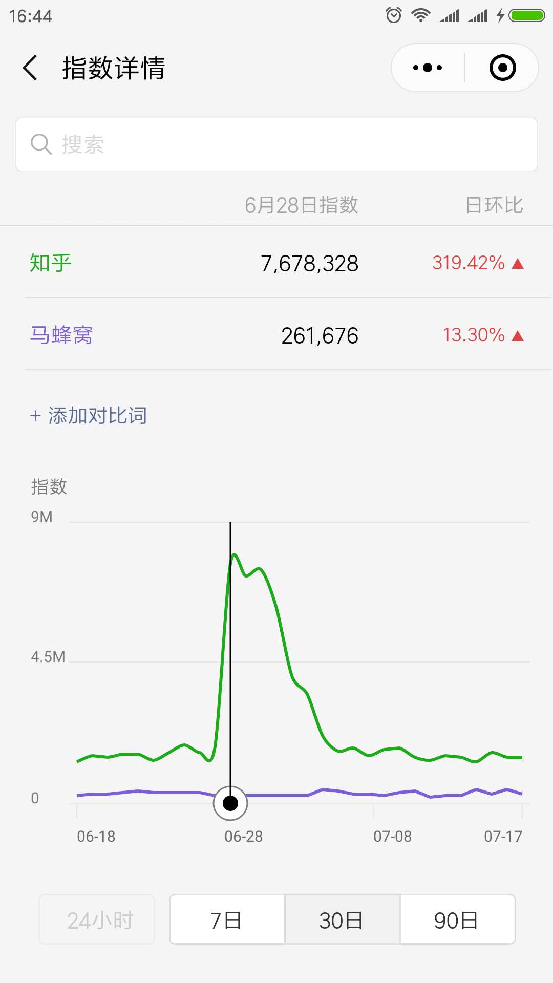 华帝世界杯广告音乐(世界杯的广告营销：华帝赢了、蒙牛醒了、知乎捅了马蜂窝)