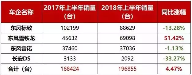 法国世界杯夺冠后为什么那么冷(法国世界杯夺冠之后，我似乎明白法系车为什么凉了……)