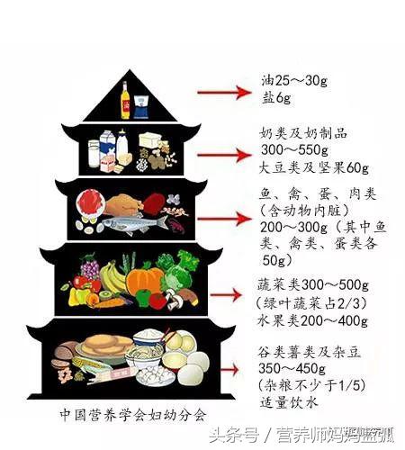 宝宝身上竟然长白斑，好担心是白癜风