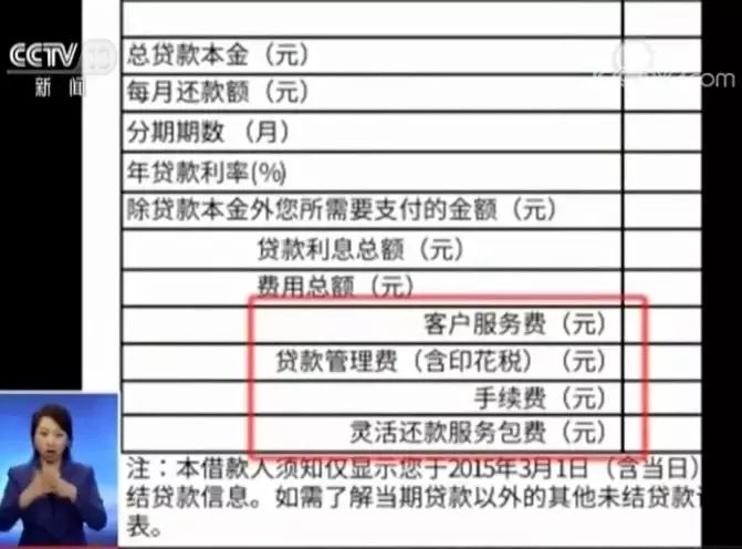 当心这些网贷套路！缺钱时在手机上点几下，后患无穷……