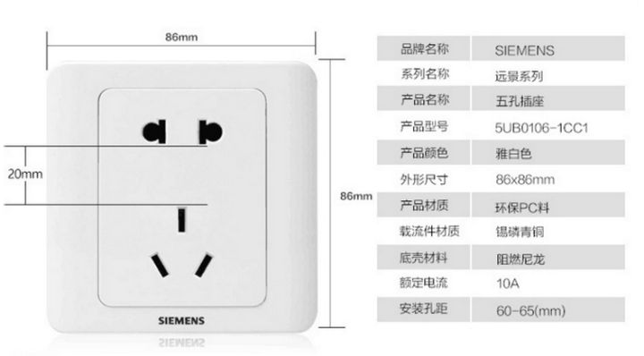 开关插座什么牌子好？6大品牌强力推荐！你想要的都在这里了