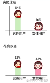 18年世界杯前言关于ktv(世界杯热点报告 移动端时代下的新趋势)