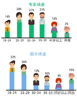 18年世界杯前言关于ktv(世界杯热点报告 移动端时代下的新趋势)