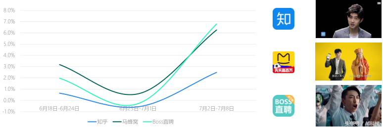 18年世界杯前言关于ktv(世界杯热点报告 移动端时代下的新趋势)