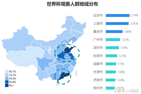 18年世界杯前言关于ktv(世界杯热点报告 移动端时代下的新趋势)