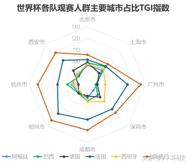 18年世界杯前言关于ktv(世界杯热点报告 移动端时代下的新趋势)