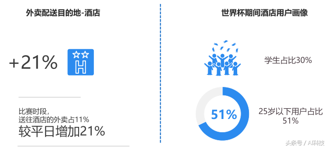 18年世界杯前言关于ktv(世界杯热点报告 移动端时代下的新趋势)