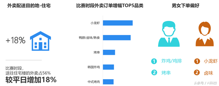 18年世界杯前言关于ktv(世界杯热点报告 移动端时代下的新趋势)