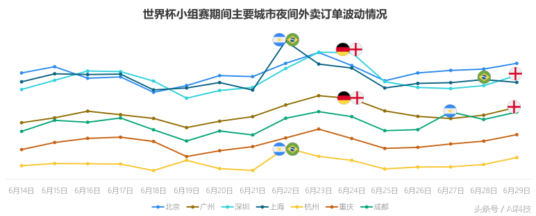 18年世界杯前言关于ktv(世界杯热点报告 移动端时代下的新趋势)