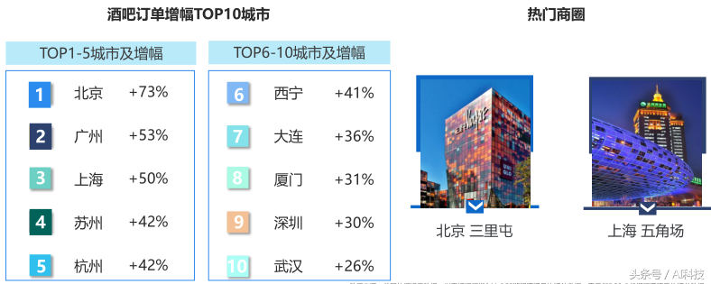 18年世界杯前言关于ktv(世界杯热点报告 移动端时代下的新趋势)