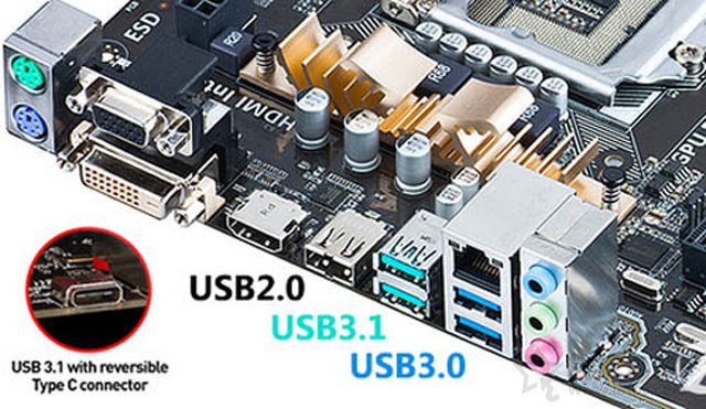 USB3.0、USB3.1 Gen1、USB3.1 Gen2传输速度差距有多大？