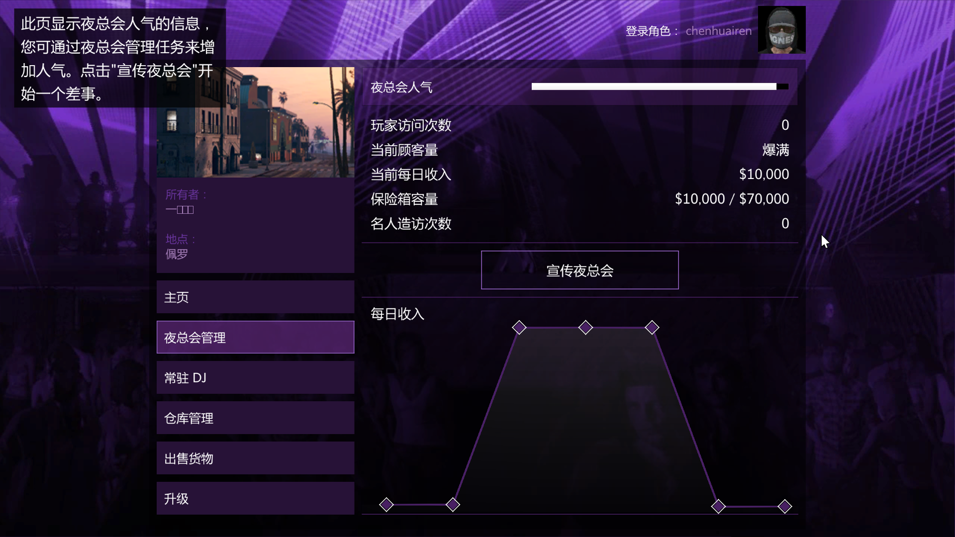 gta5夜总会收益图图片