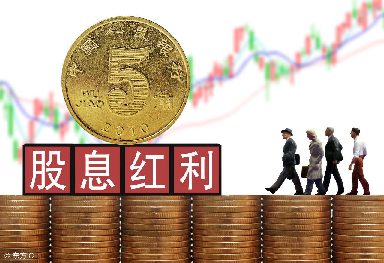 鑫网通达信还有即将除权除息的股票在哪里查看股票的股息分红