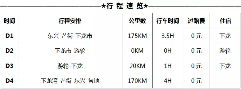 此生必驾最美出境公路！游遍东南亚最美山水，人少还便宜！