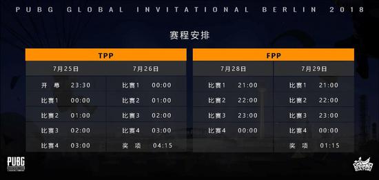 吃鸡世界杯大赛(绝地求生世界杯PGI2018，中国队夺冠有难度！)