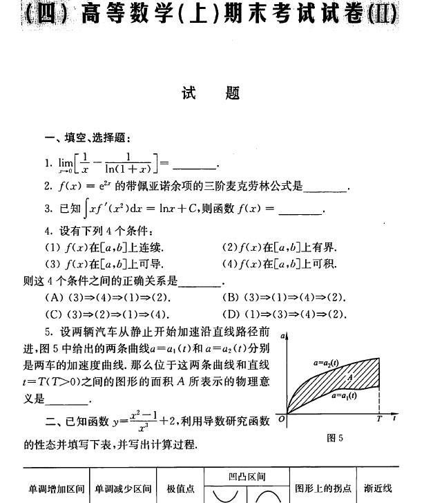 考研高数经典教材：习题全解（含上下册习题、考研真题、模拟题）