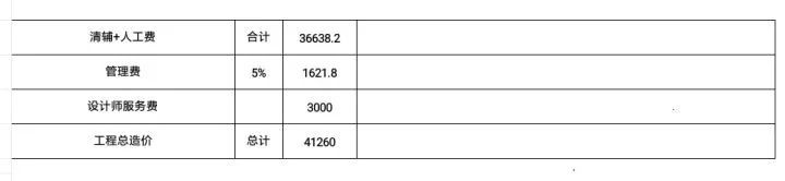 真真切切！透明装修报价单，含装修主材品牌+施工工艺