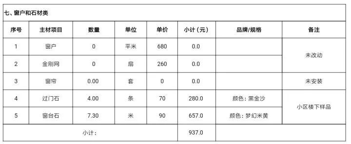 真真切切！透明装修报价单，含装修主材品牌+施工工艺