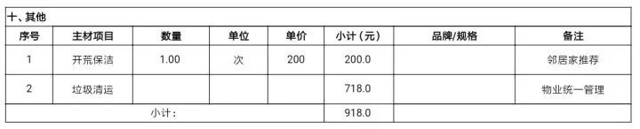 真真切切！透明装修报价单，含装修主材品牌+施工工艺