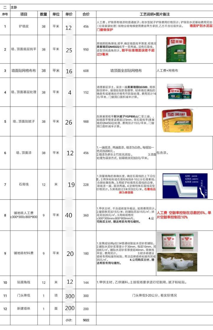 真真切切！透明装修报价单，含装修主材品牌+施工工艺
