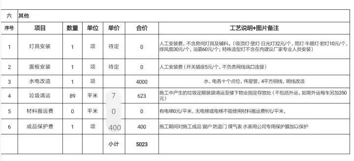 真真切切！透明装修报价单，含装修主材品牌+施工工艺