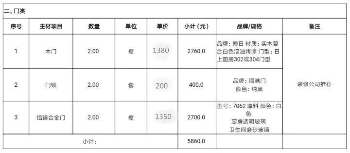 真真切切！透明装修报价单，含装修主材品牌+施工工艺