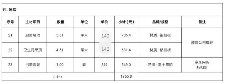 真真切切！透明装修报价单，含装修主材品牌+施工工艺