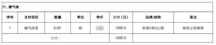 真真切切！透明装修报价单，含装修主材品牌+施工工艺