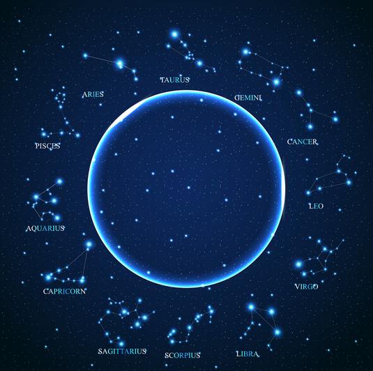 华语乐坛最盛产音乐才子的星座，巨蟹第1，金牛双子摩羯紧随其后