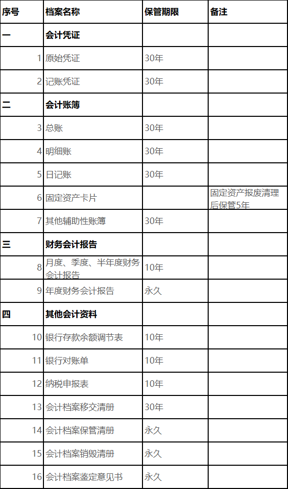 范某某工作室财务人员被带走调查？大消息！老板和会计都被判刑了