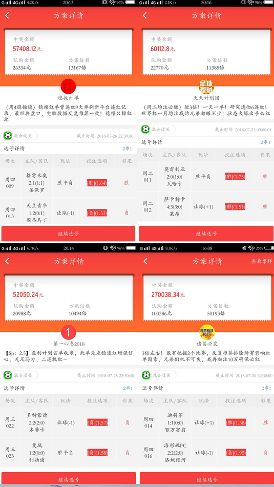 欧联杯积分相同看什么(学会这五个基本面，你就超过了95%的人)