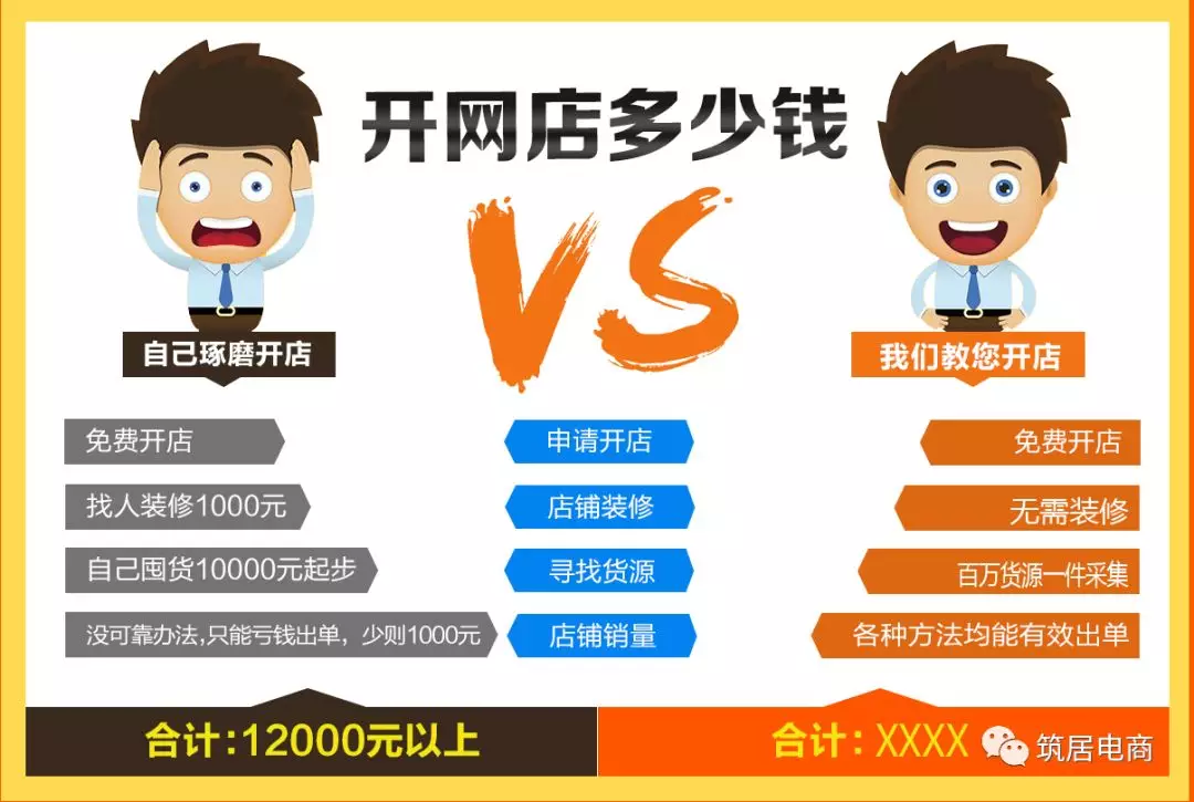网上怎么赚钱,细看拼多多无货源开店,网上赚钱的门路!