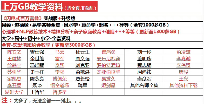 卖网盘资源是个不错的赚钱方法，进来免费领资源