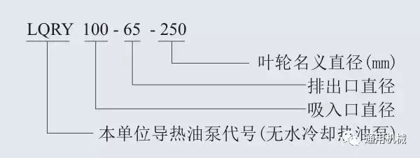多级泵、螺杆泵、排污泵等各类泵一目了然的型号编制